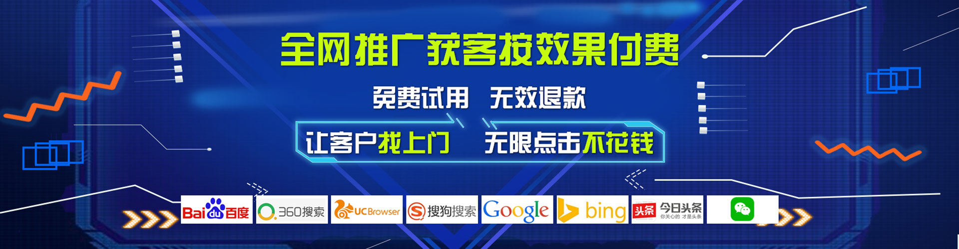 牟平网络推广开户